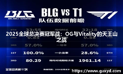 2025全球总决赛冠军战：OG与Vitality的天王山之战