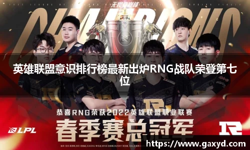 英雄联盟意识排行榜最新出炉RNG战队荣登第七位