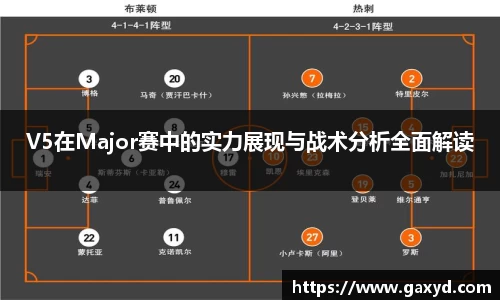 V5在Major赛中的实力展现与战术分析全面解读
